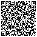 QR code with Ritters Bar contacts