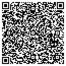 QR code with Cjm Precision Machining contacts