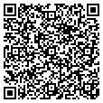 QR code with Stairco contacts