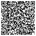 QR code with Riss Intermodal contacts