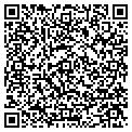 QR code with Sutton Group The contacts