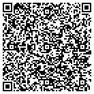 QR code with Institute For Humn Rsrces Services contacts