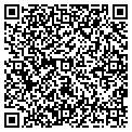 QR code with Martin R Mersky MD contacts