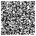 QR code with System Solutions contacts