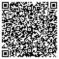 QR code with Surplus Discounters contacts