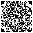 QR code with Jatc contacts