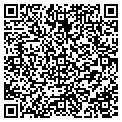 QR code with Pinnacle Systems contacts