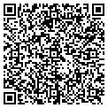 QR code with Roadway Express contacts