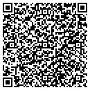 QR code with Computer Resolutions of PA contacts