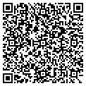 QR code with Richview Acres contacts