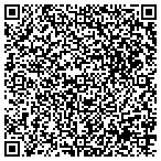 QR code with Allred's Concrete Pumping Service contacts