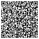 QR code with PETFOODDIRECT.COM contacts
