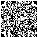 QR code with Management Concepts Solutions contacts