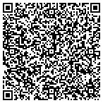 QR code with Sykesville Elementary School contacts