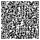 QR code with St Martha's Rectory contacts