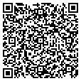 QR code with Borghis contacts