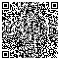 QR code with Smartops Corp contacts