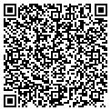 QR code with Incentive Shop contacts