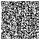 QR code with Hometown Mail Center contacts