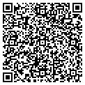 QR code with Swartz Signs contacts