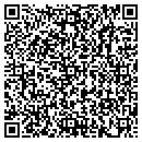 QR code with Digital Commerce Corporation contacts