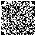 QR code with Markraft Co contacts