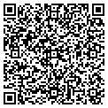 QR code with Pocono Trust contacts