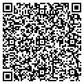 QR code with Sparkle Wash contacts
