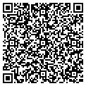 QR code with Executive Finders contacts