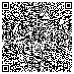 QR code with Red Kieffer's Auto Repairs Inc contacts