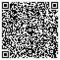QR code with Pets Planet contacts