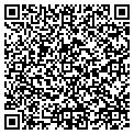 QR code with Batis Printing Co contacts