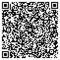 QR code with Zeager Farm contacts