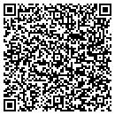 QR code with Mike Millers Auto contacts