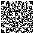 QR code with Charapp contacts