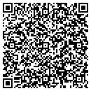 QR code with Mount Hlyoke CLB of Pittsburgh contacts