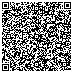 QR code with Ronald C Martin Custom Cabinet contacts
