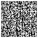 QR code with Rudy's Produce contacts