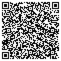 QR code with Private Duty Health contacts
