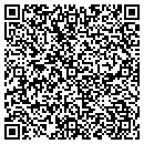 QR code with Makrinos & Mey Custom Builders contacts
