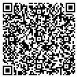 QR code with Ruth D Bast contacts