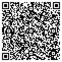 QR code with Urban Engineers contacts