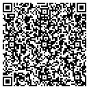 QR code with Markowitz Bros Tob & News Center contacts