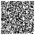 QR code with Indutex Inc contacts