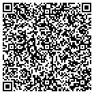 QR code with Miller's Greenhouses & Flower contacts