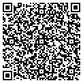 QR code with Hitters Edge contacts
