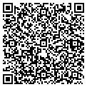 QR code with Localnet Corp contacts