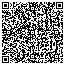 QR code with Signatures contacts