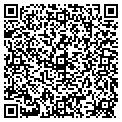 QR code with Ritz Property Mgmnt contacts