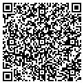 QR code with Peter J Salmon Co contacts